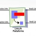 link link