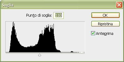 soglia