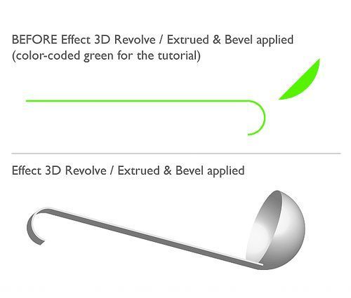 Effetti 3d in Illustrator