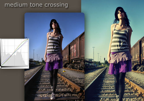 28-tone_crossing