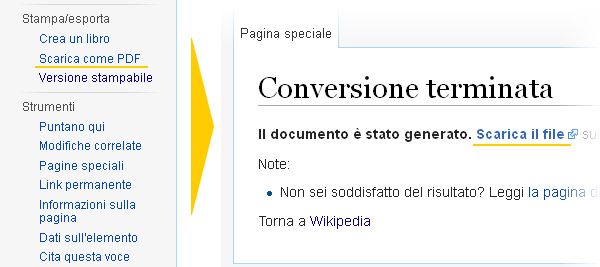 Wikipedia in PDF