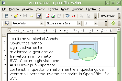 OpenOffice SVG
