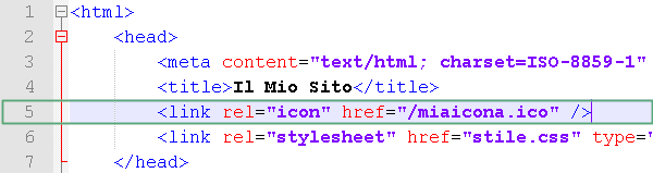 favicon in html