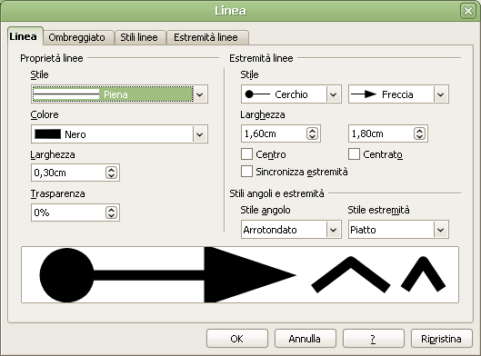 OpenOffice Impress linee e frecce 2