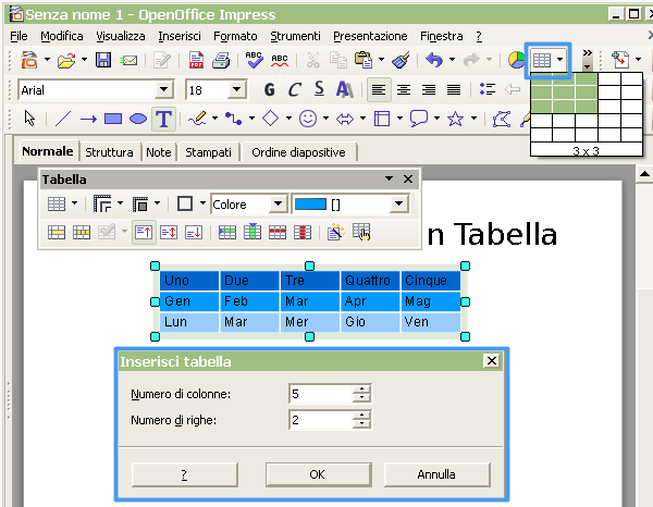 OpenOffice Impress Tabella