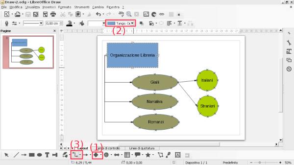 LibreOffice Draw mappa mentale