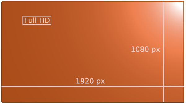 Formati video HD