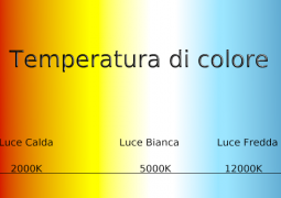 Temperatura di colore